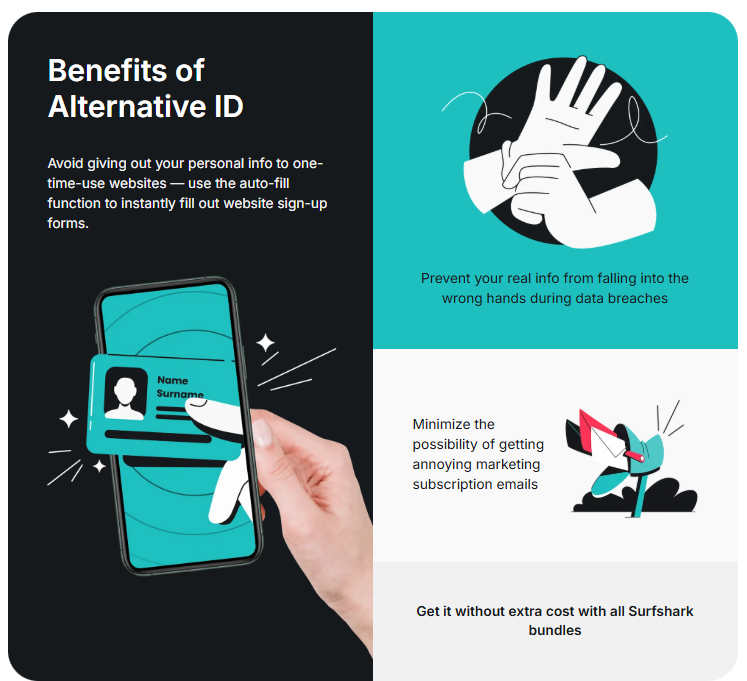 surfshark alternative id
